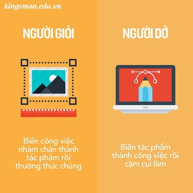 Sự khác biệt giữa người giỏi và người dở
