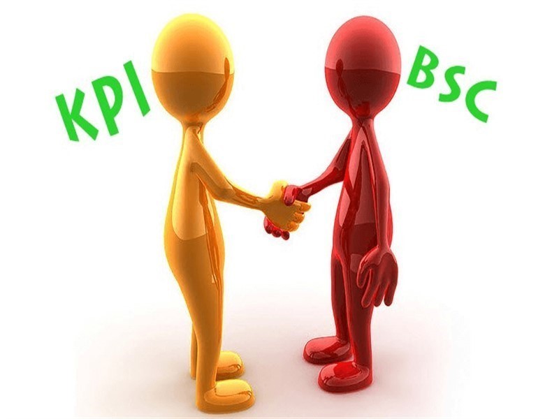 BSC & KPI – Công cụ hiện thực hóa giấc mơ của lãnh đạo