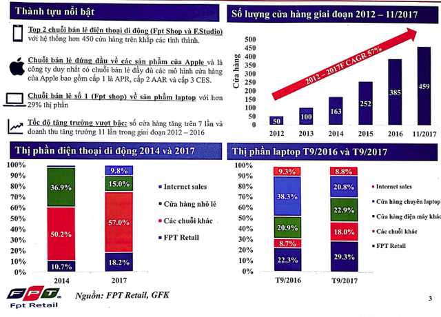 Sếp FPT Retail: Chúng tôi không xây dựng đội bóng toàn ngôi sao, mà tạo ra một tổ chức không phụ thuộc vào bất cứ cá nhân nào!