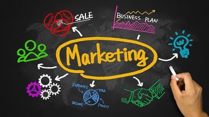 10 ý tưởng Marketing tốt nhất cho doanh nghiệp vừa và nhỏ